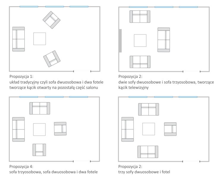 Jak urządzić duży salon - przykładowe sposoby ustawienia mebli